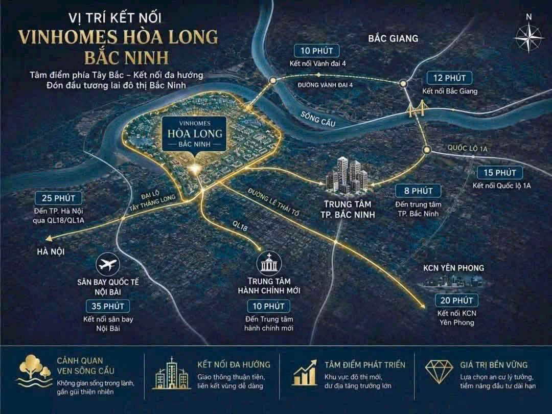 Bản đồ vị trí và kết nối vùng